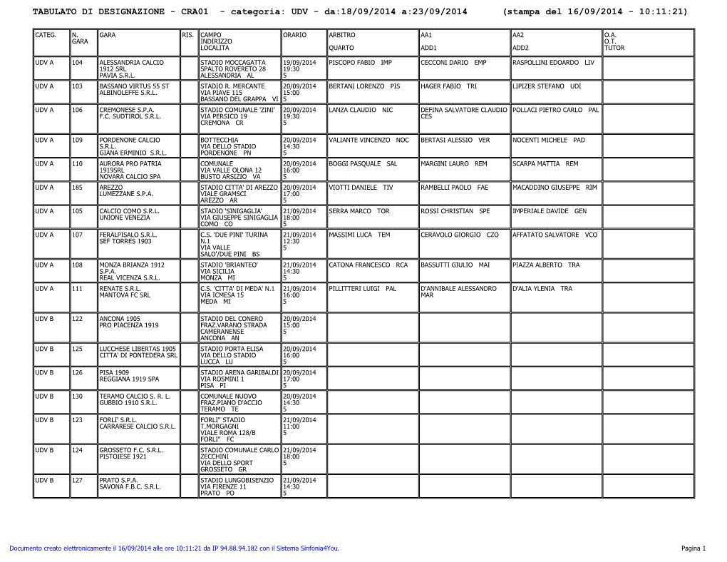 UDV - Da:18/09/2014 A:23/09/2014 (Stampa Del 16/09/2014 - 10:11:21)