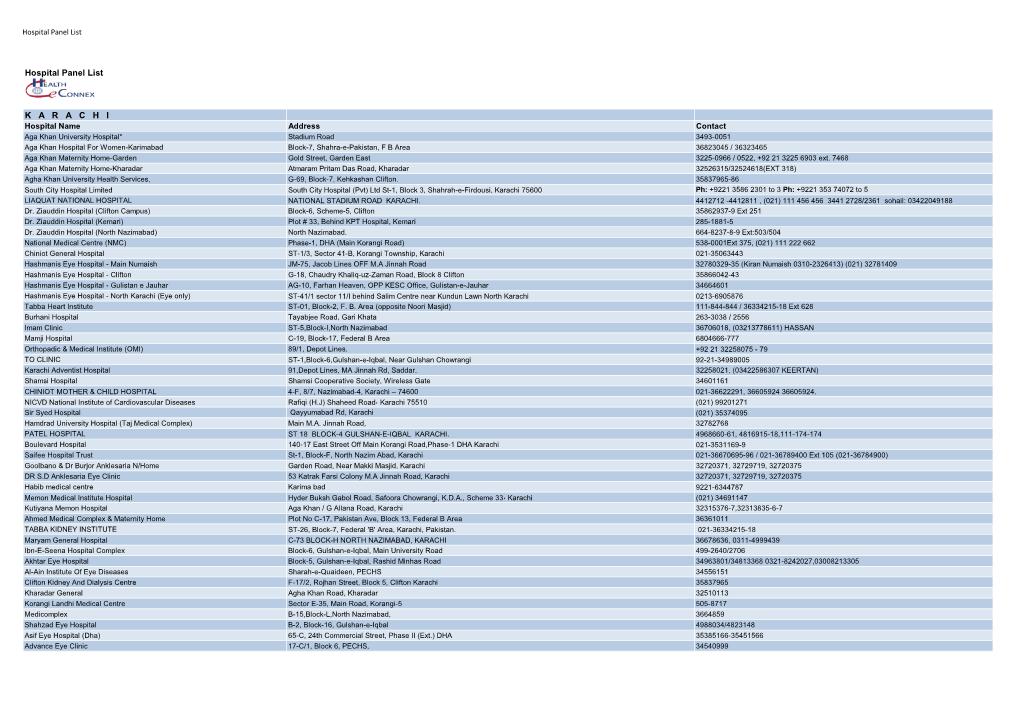 Hospital Panel List KARACHI