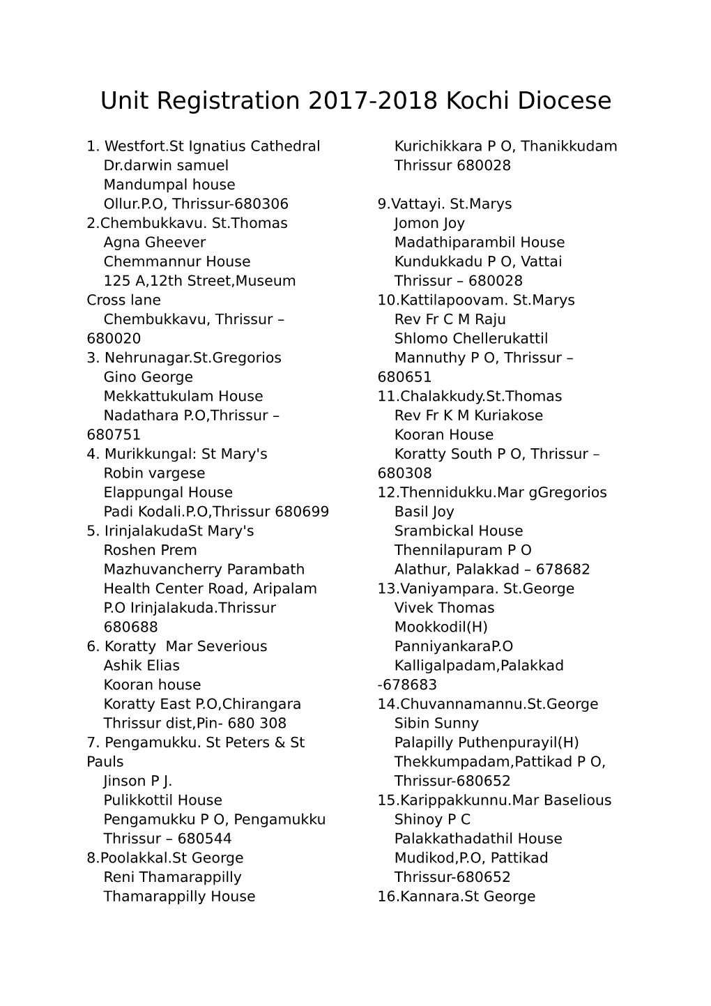 Unit Registration 2017-2018 Kochi Diocese