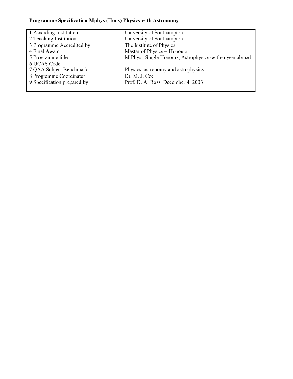 Physics with Astronomy 1 Awarding Institution 2 Teaching Institution 3