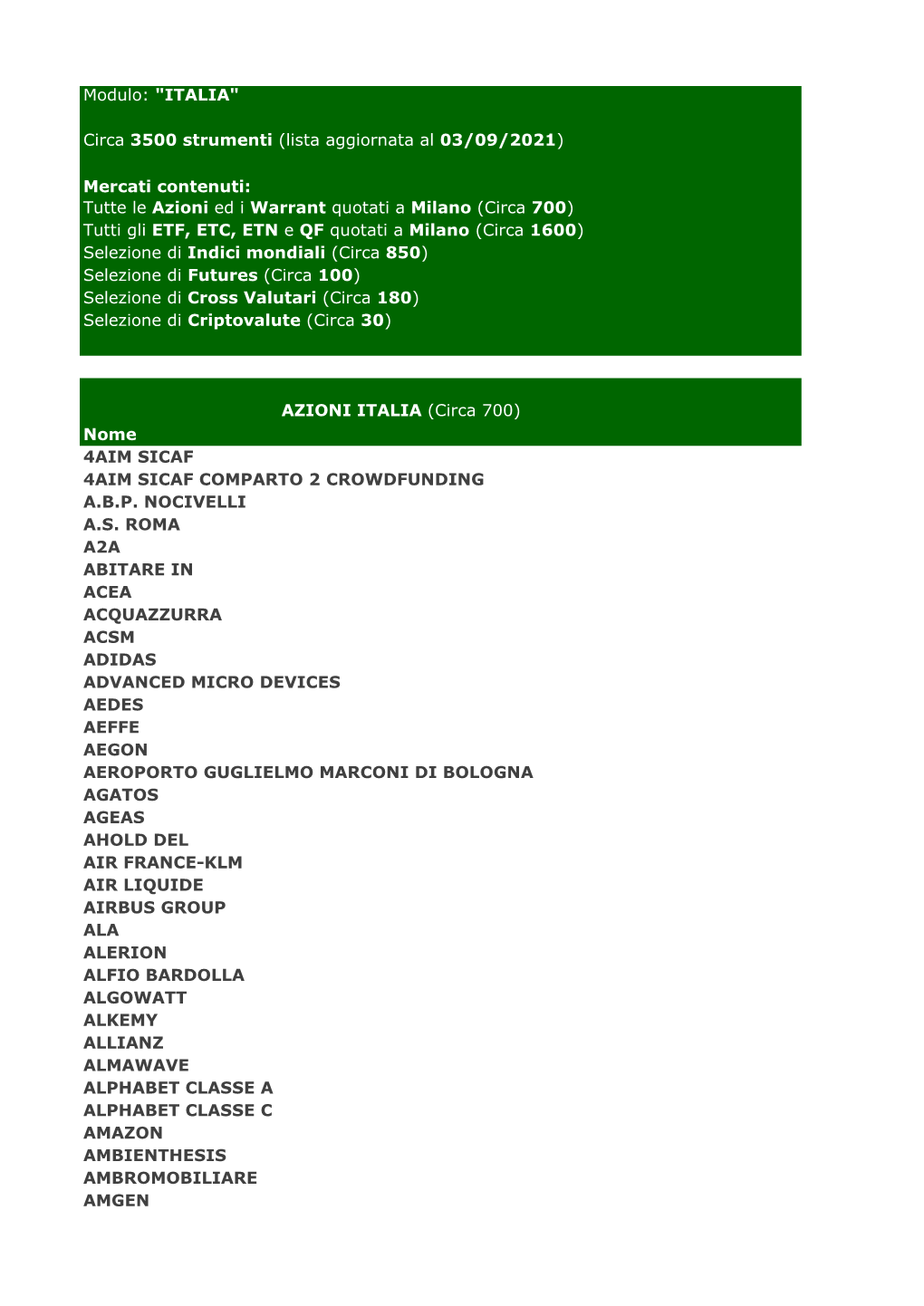 Modulo: "Milano" Circa 3400 Strumenti (Lista Aggiornata Al 12/01/2021) Mercati Contenuti: Tutte Le Azioni Ed I Warrant