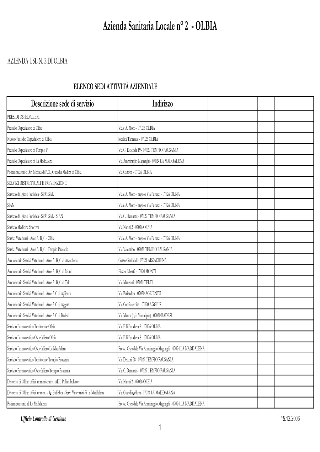 ASL N° 2 DI OLBIA Sedi Attività Aziendale 2