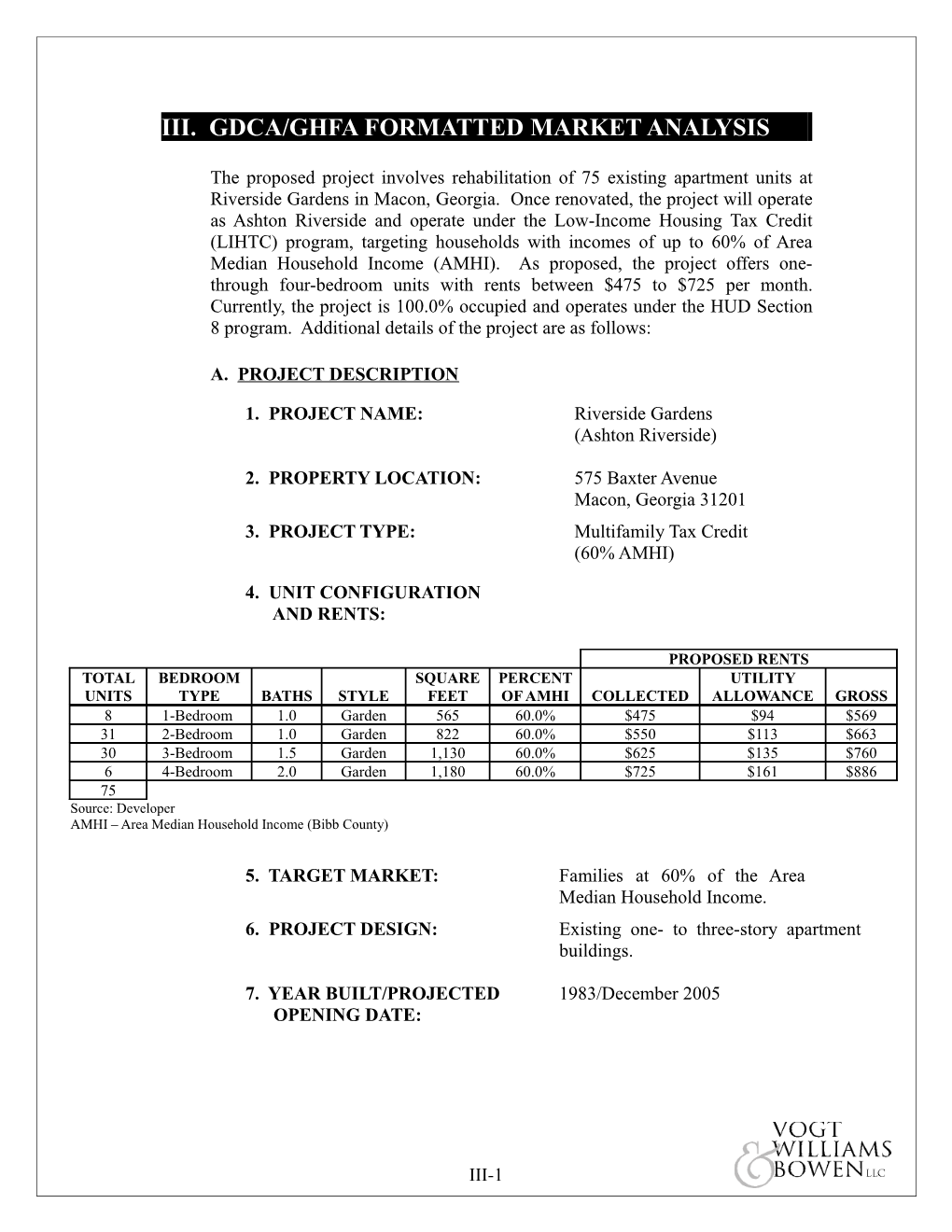 Iii. Gdca/Ghfa Formatted Market Analysis s2