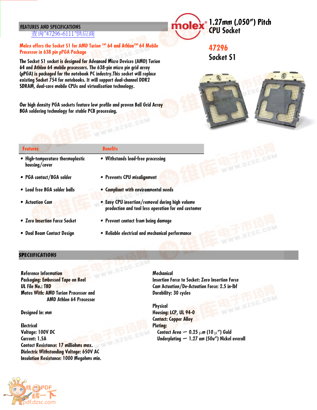 1.27Mm (.050”) Pitch CPU Socket 47296 Socket S1