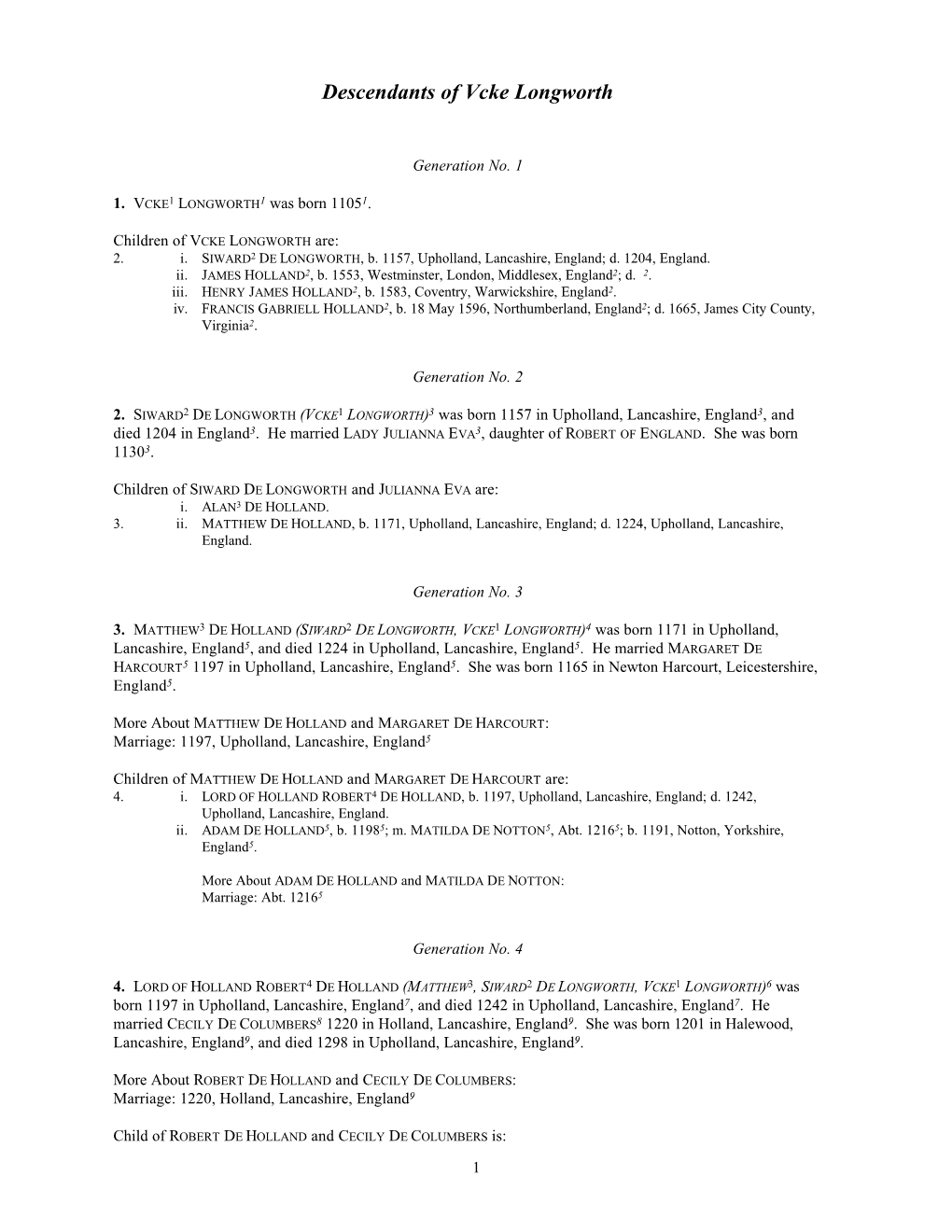 Descendants of Vcke Longworth