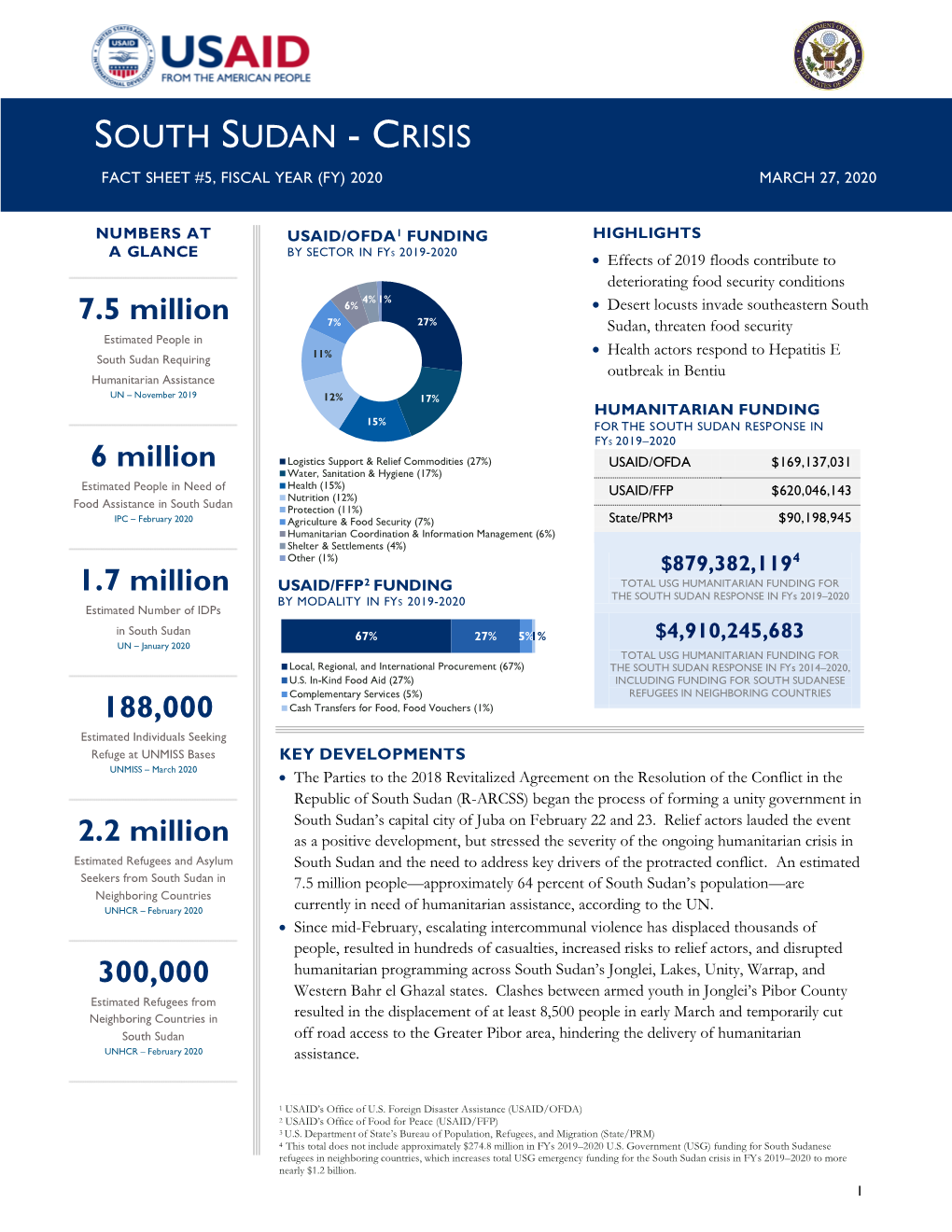 USAID-DCHA South Sudan Crisis Fact Sheet #5