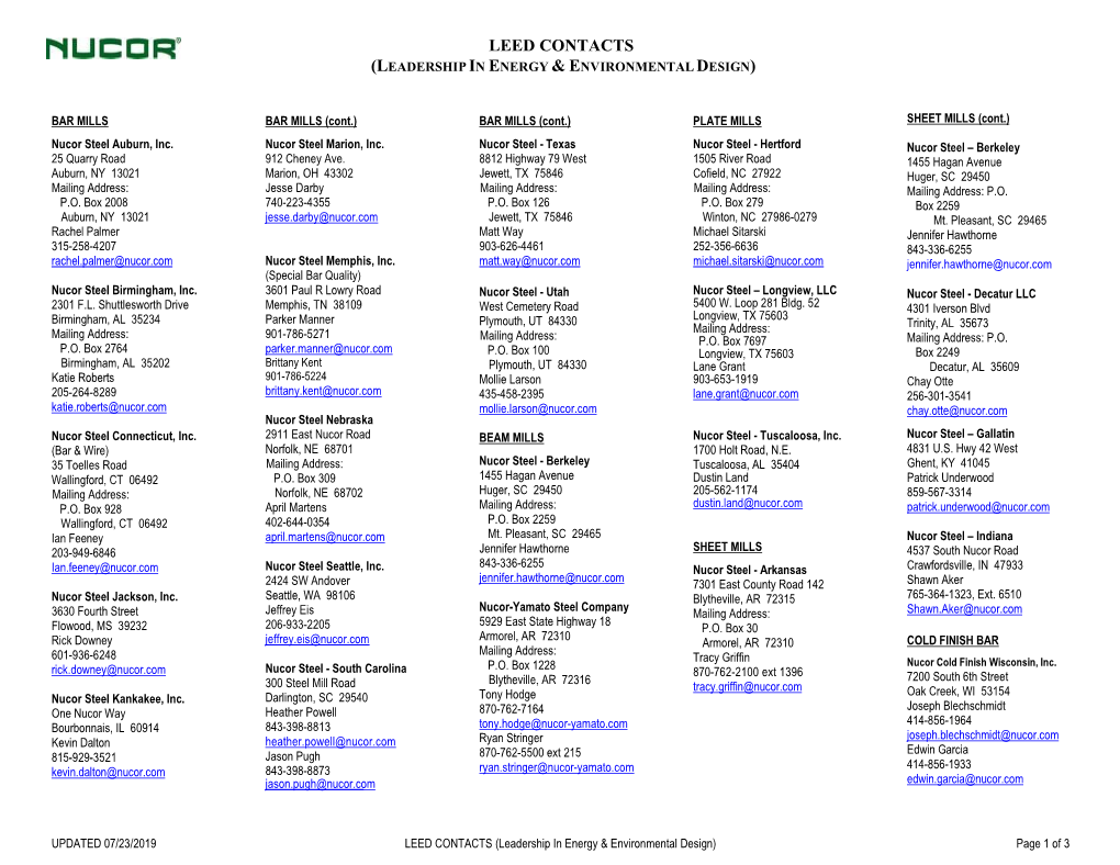 Leed Contacts (Leadership in Energy & Environmental Design)