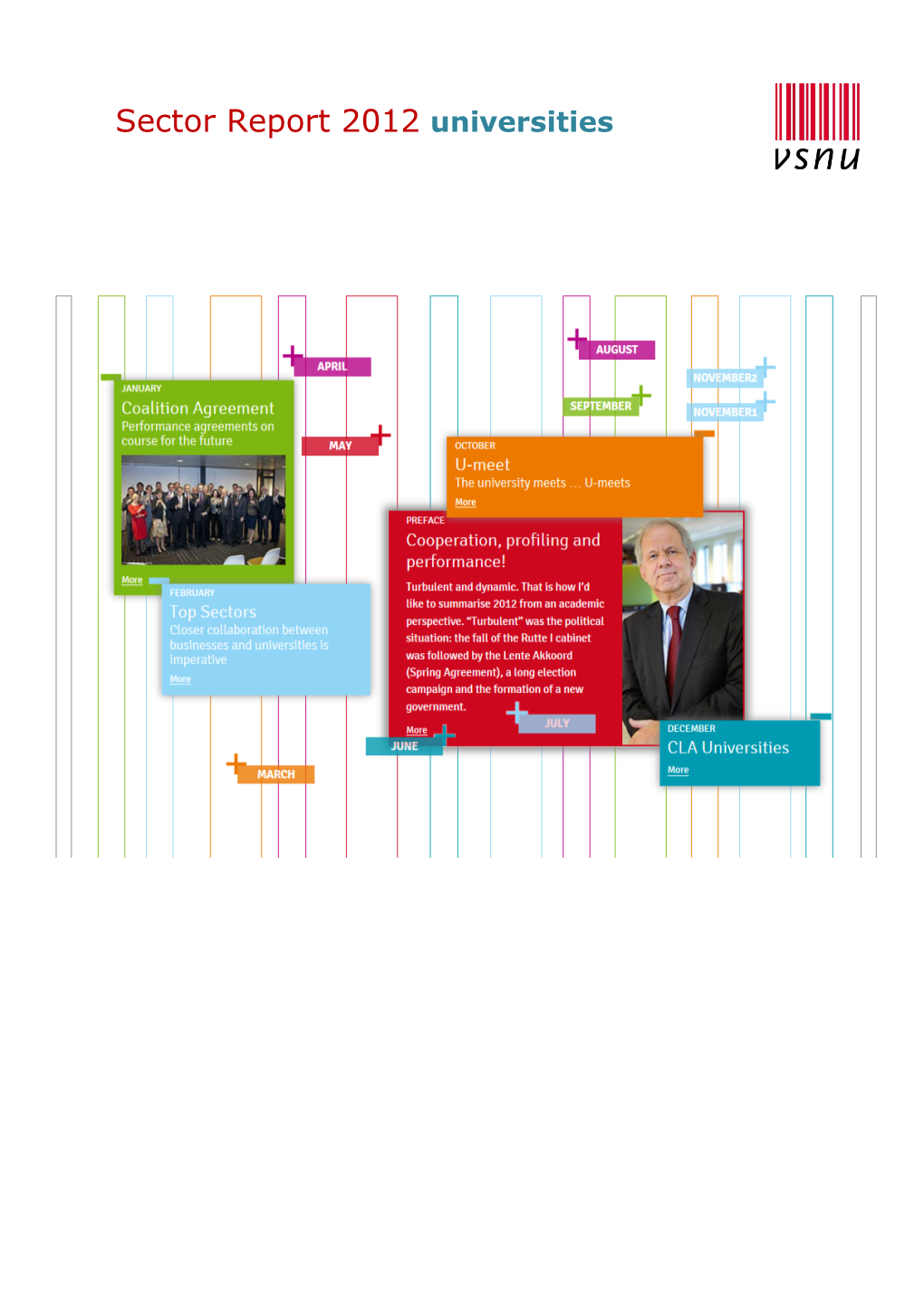 Sector Report 2012 Universities