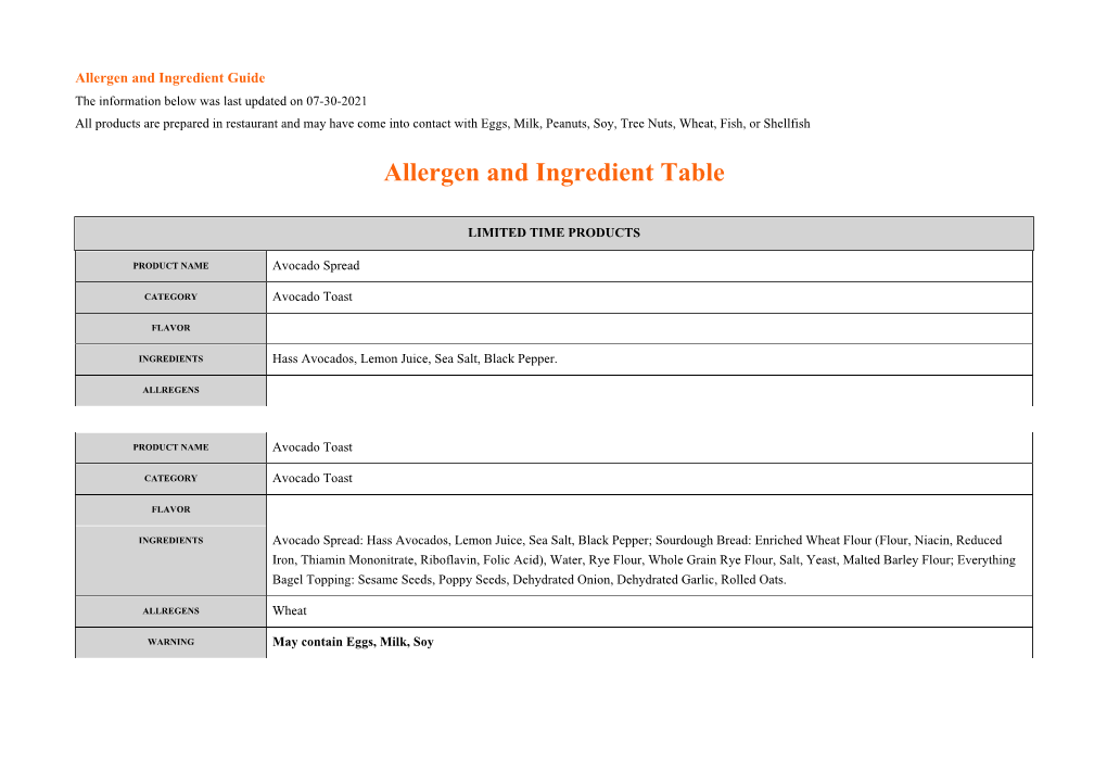 GET Allergen / Ingredients