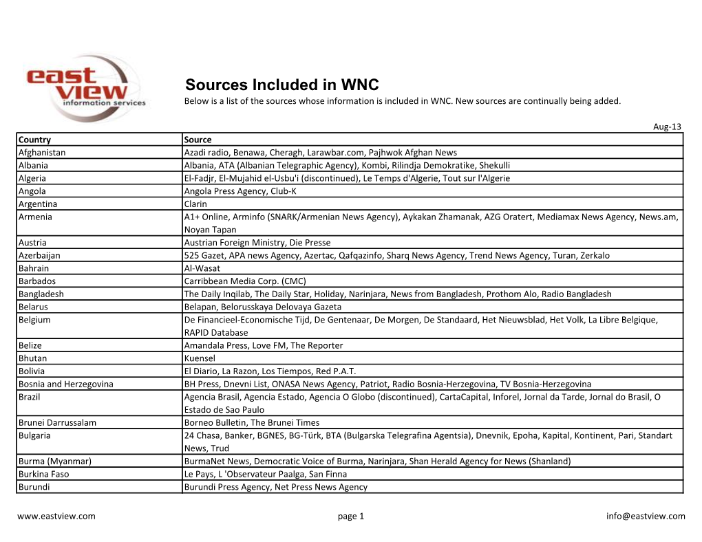 Sources Included in WNC Below Is a List of the Sources Whose Information Is Included in WNC