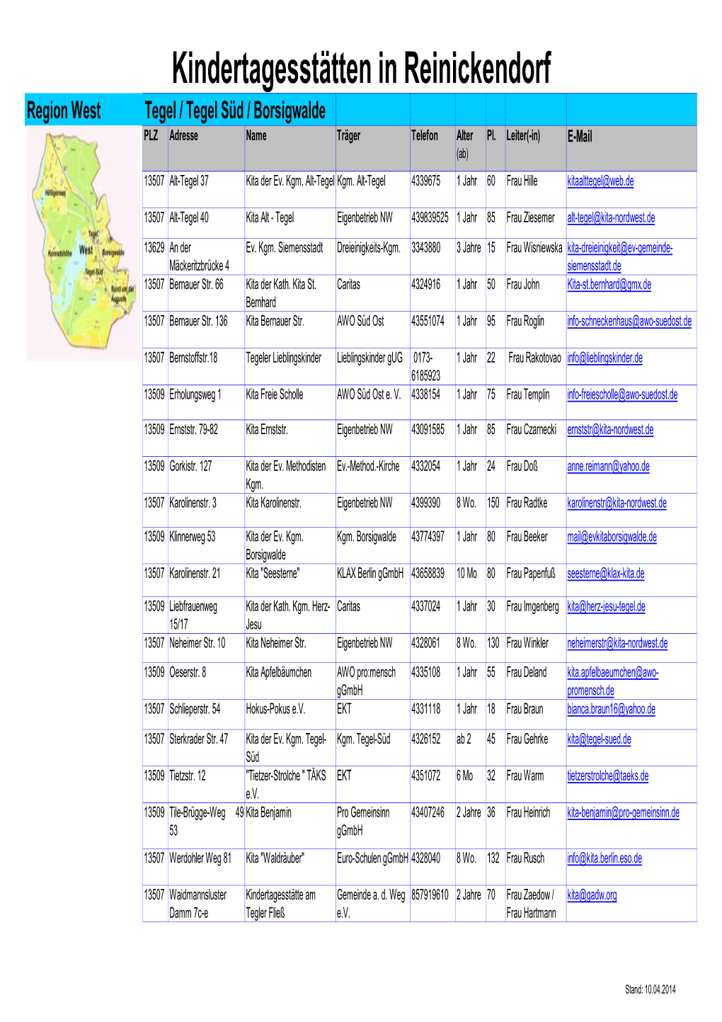 Kindertagesstätten in Reinickendorf Region West Tegel / Tegel Süd / Borsigwalde PLZ Adresse Name Träger Telefon Alter Pl