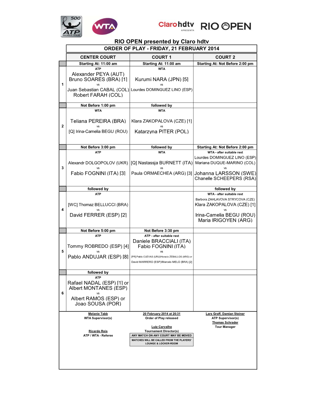 RIO OPEN Presented by Claro Hdtv