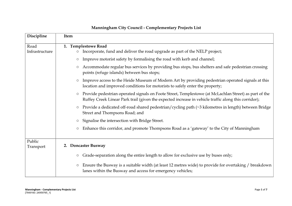 Manningham City Council - Complementary Projects List Discipline Item