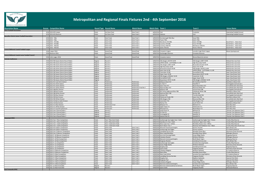 WA Football Fixture