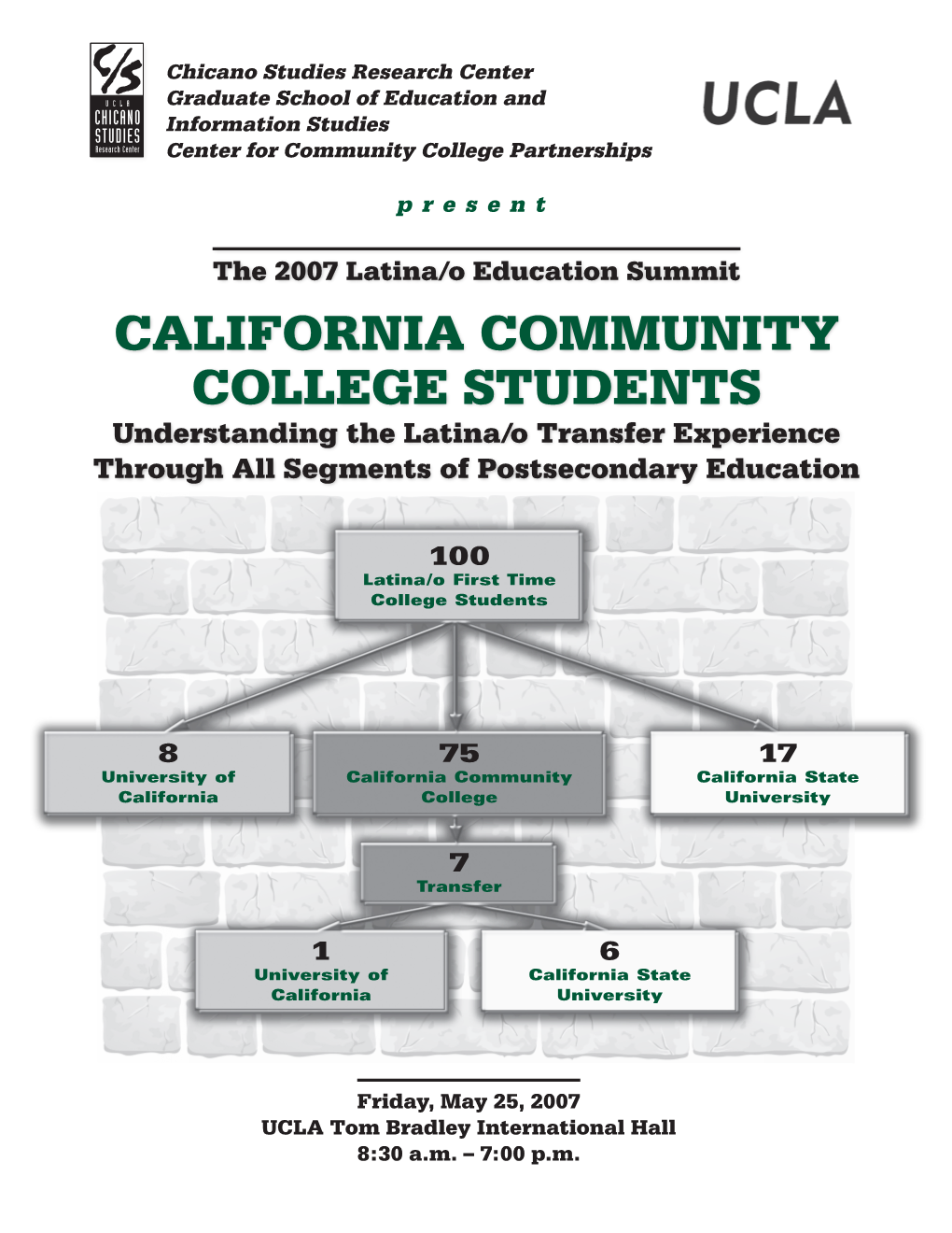 California Community College Students Understanding the Latina/O Transfer Experience Through All Segments of Postsecondary Education
