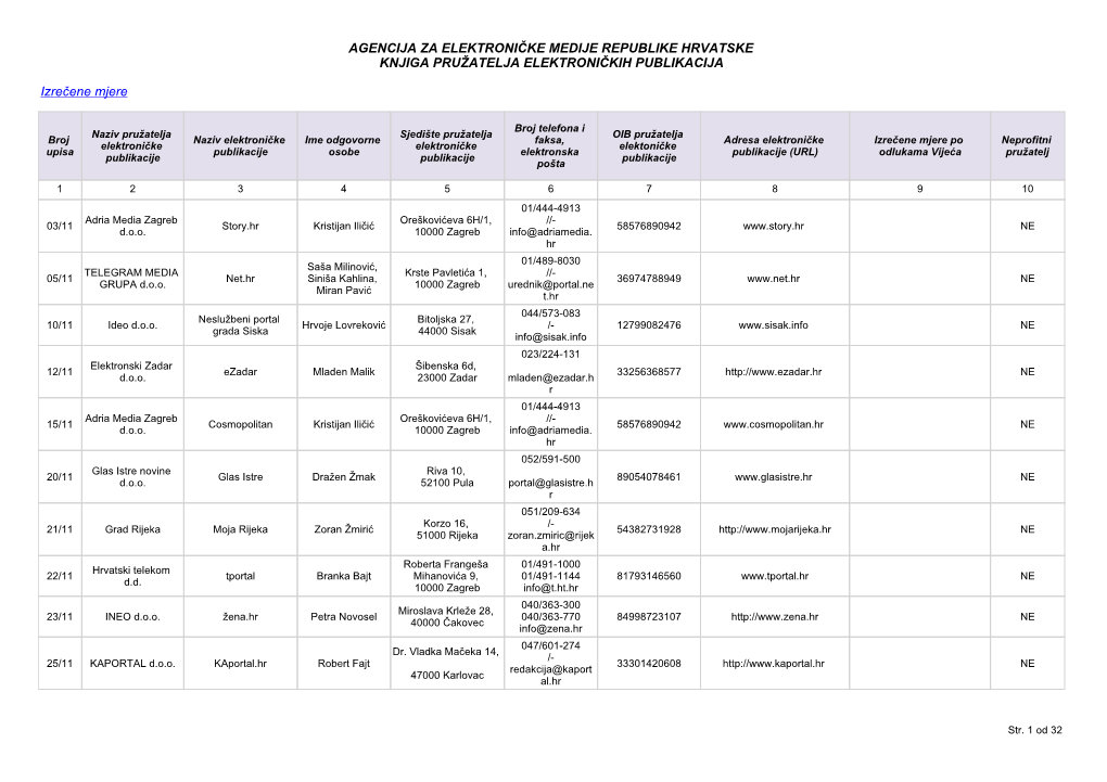 Agencija Za Elektroničke Medije Republike Hrvatske Knjiga Pružatelja