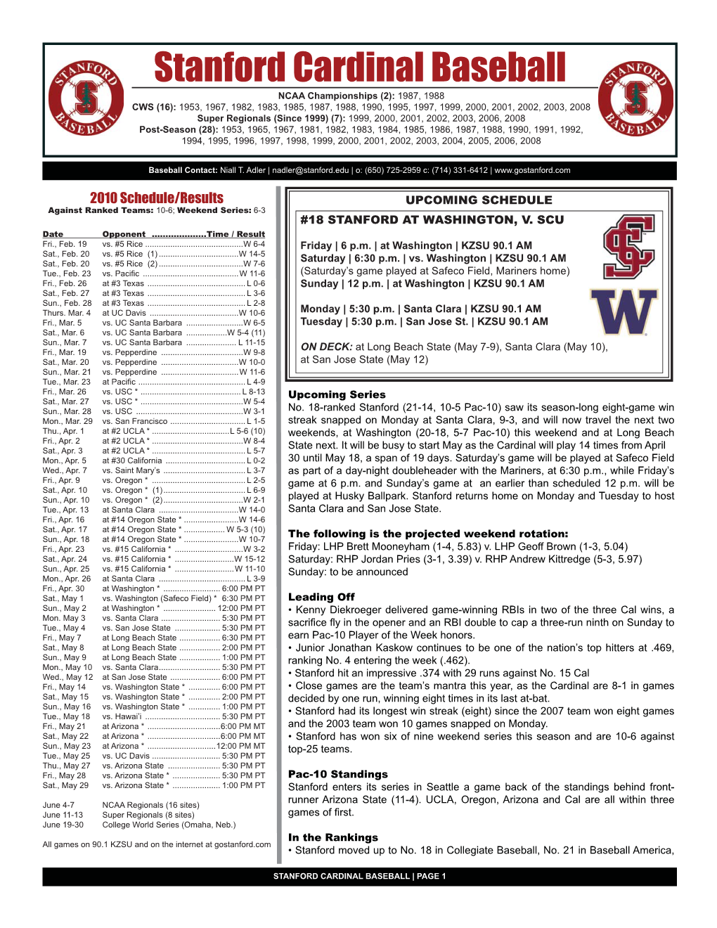 Stanford Cardinal Baseball