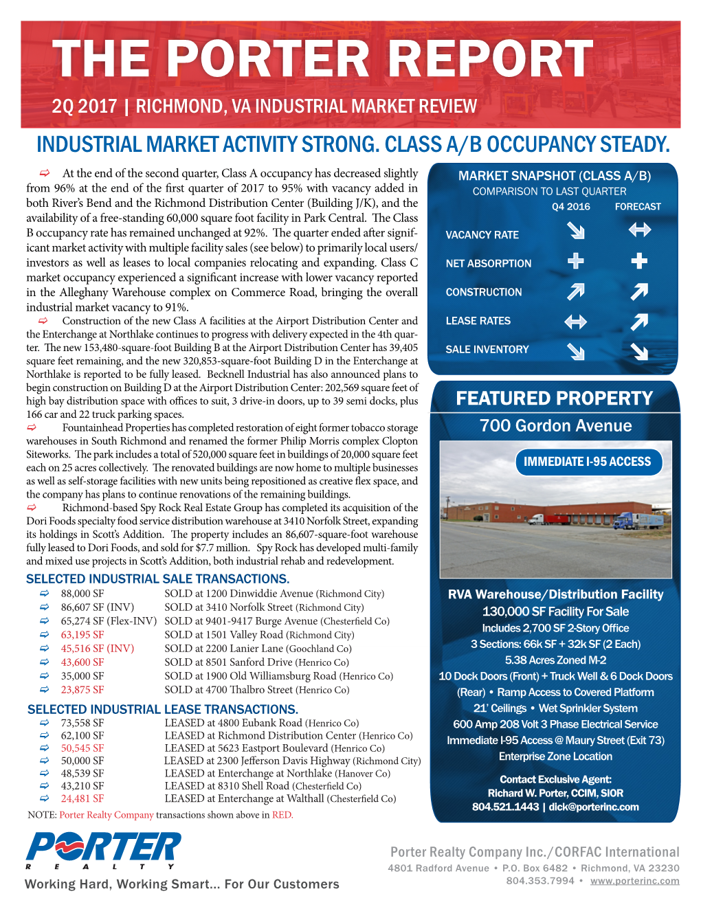 The Porter Report 2Q 2017 | Richmond, Va Industrial Market Review Industrial Market Activity Strong
