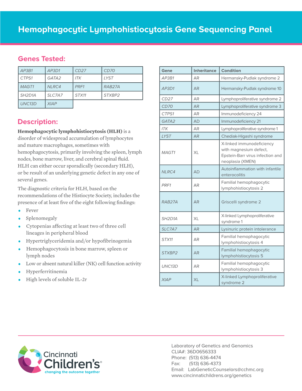 Hemophagocytic Lymphohistiocytosis Gene Sequencing Panel