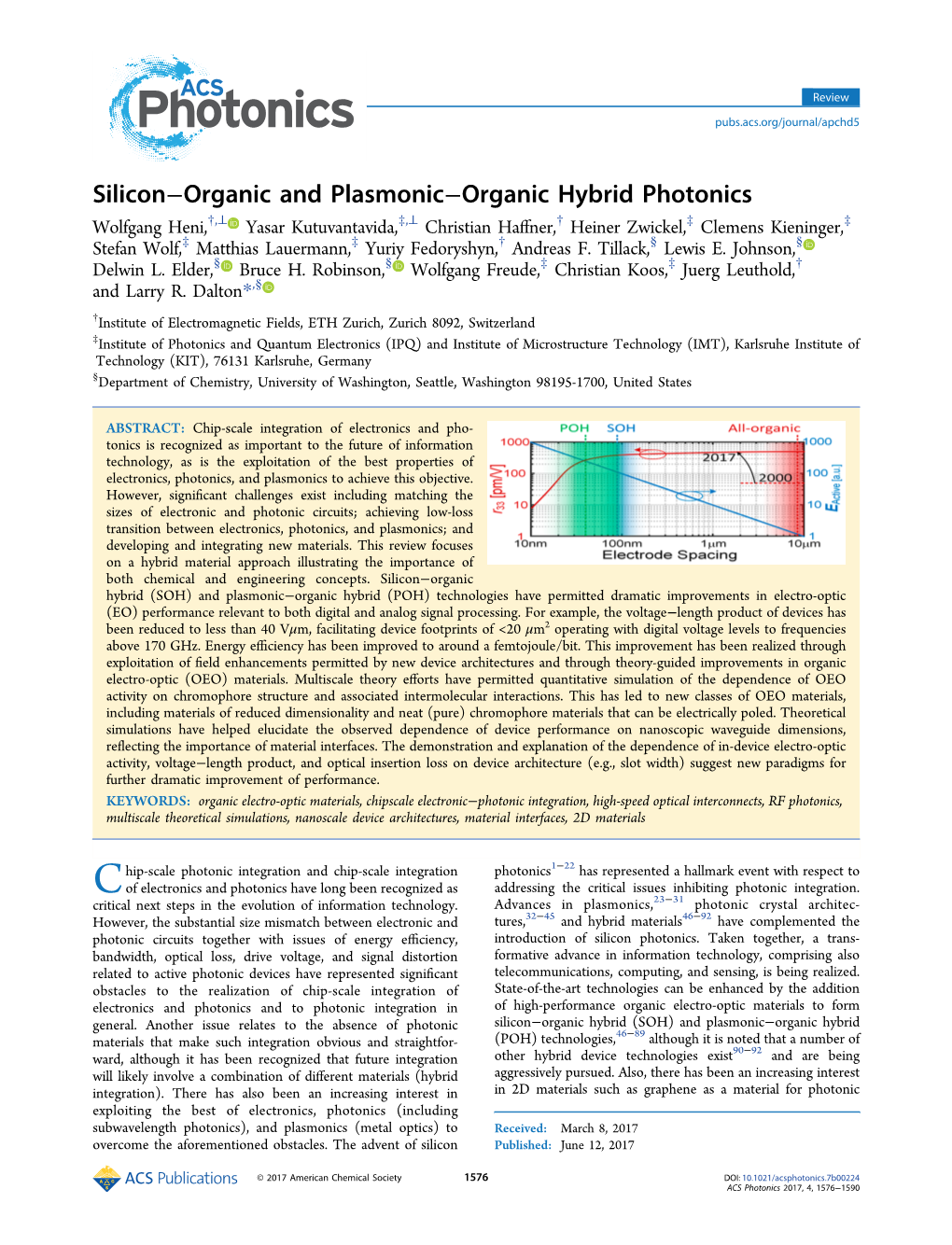 Silicon–Organic and Plasmonic–Organic Hybrid Photonics