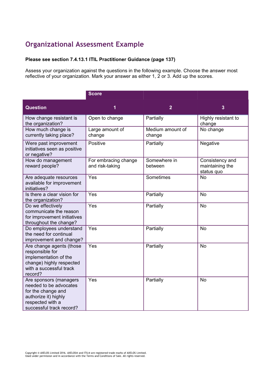 Please See Section 7.4.13.1 ITIL Practitioner Guidance (Page 137)