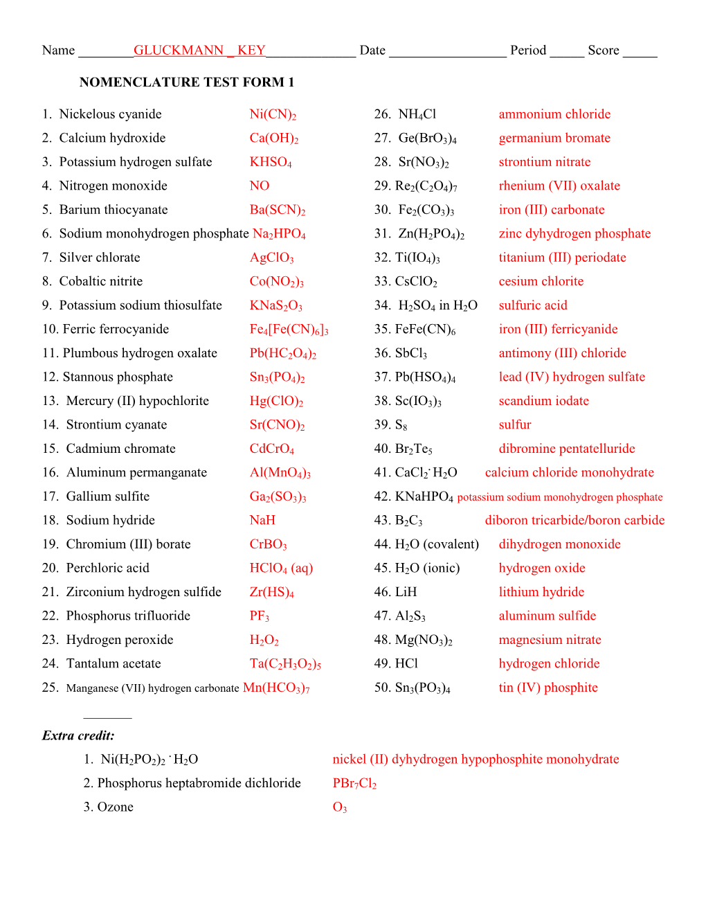 NOMENCLATURE TEST FORM 1 1. Nickelous