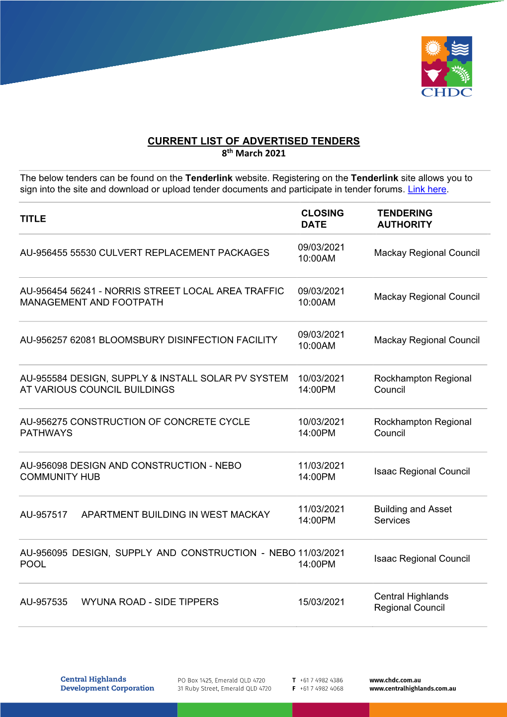 Active Tenders As at 8Th March 2021