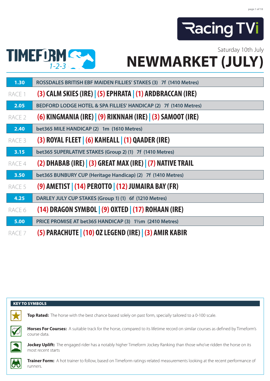 Newmarket (July)