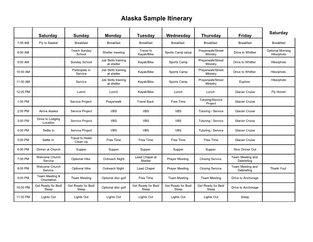 Alaska Sample Itinerary