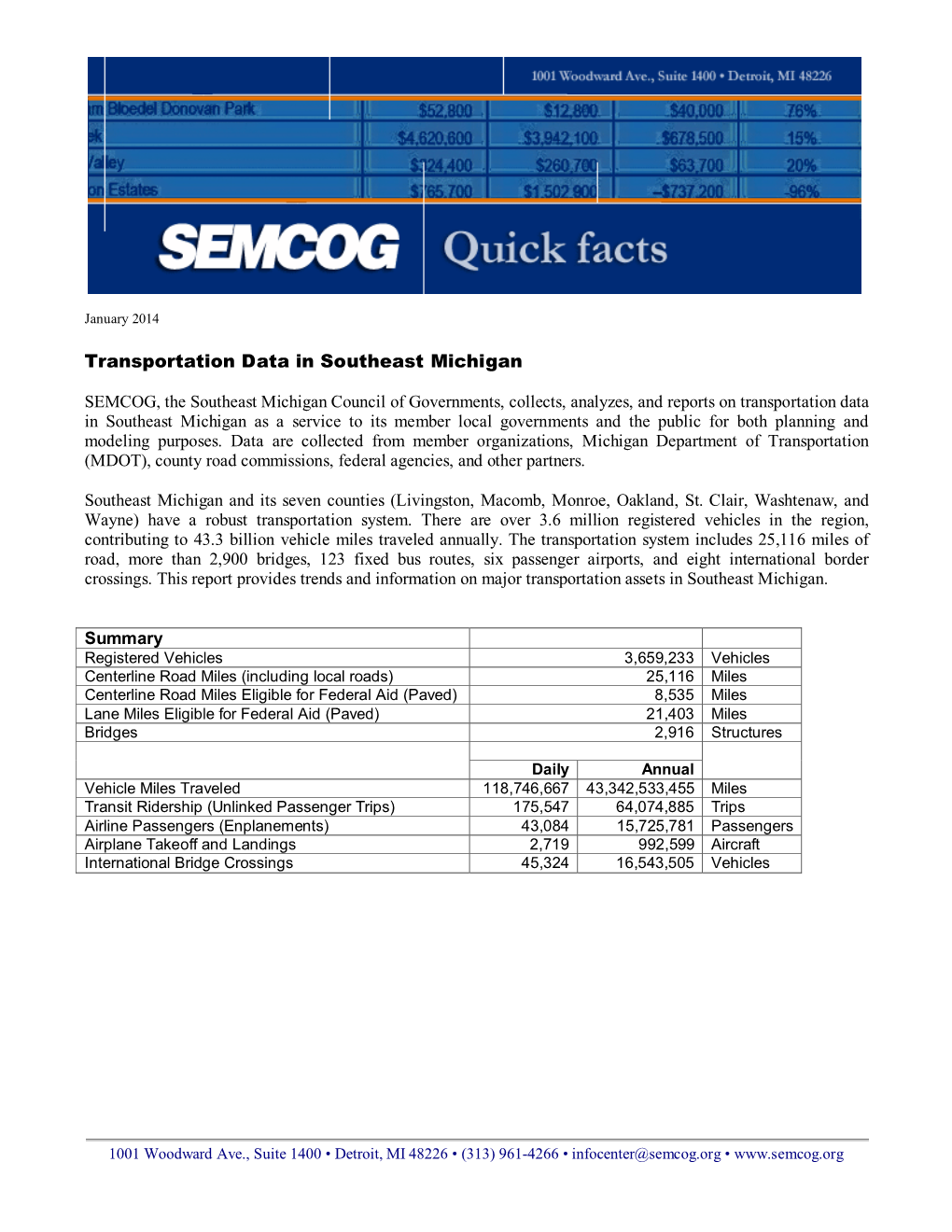 Quick Facts Transportation Data in Southeast Michigan