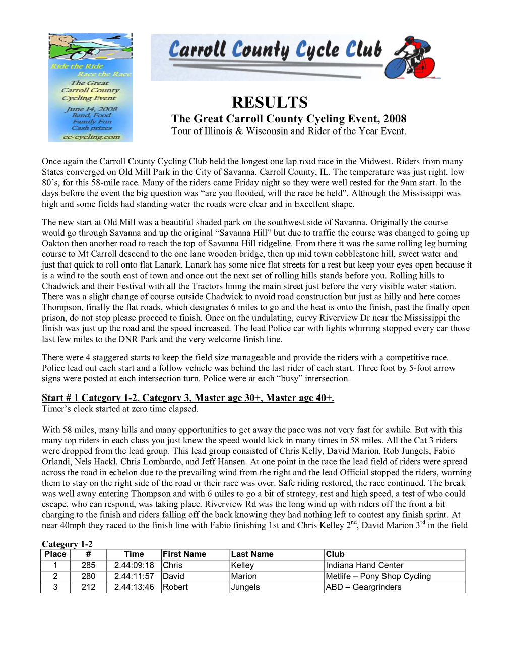 RESULTS the Great Carroll County Cycling Event, 2008 Tour of Illinois & Wisconsin and Rider of the Year Event