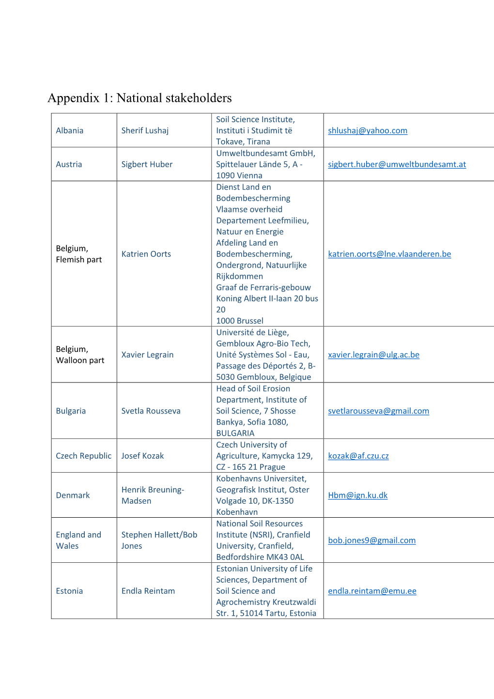 Appendix 1: National Stakeholders