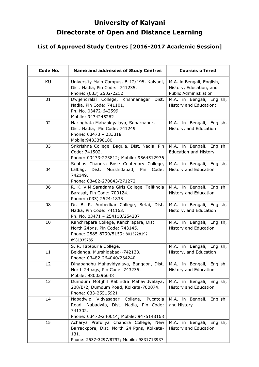 University of Kalyani Directorate of Open and Distance Learning