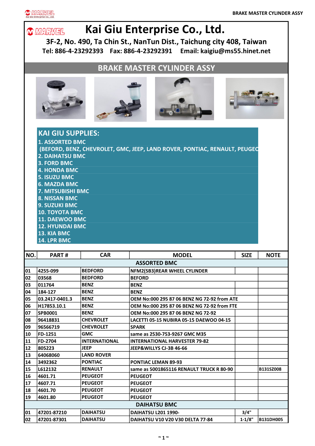 Kai Giu Enterprise Co., Ltd. 3F-2, No