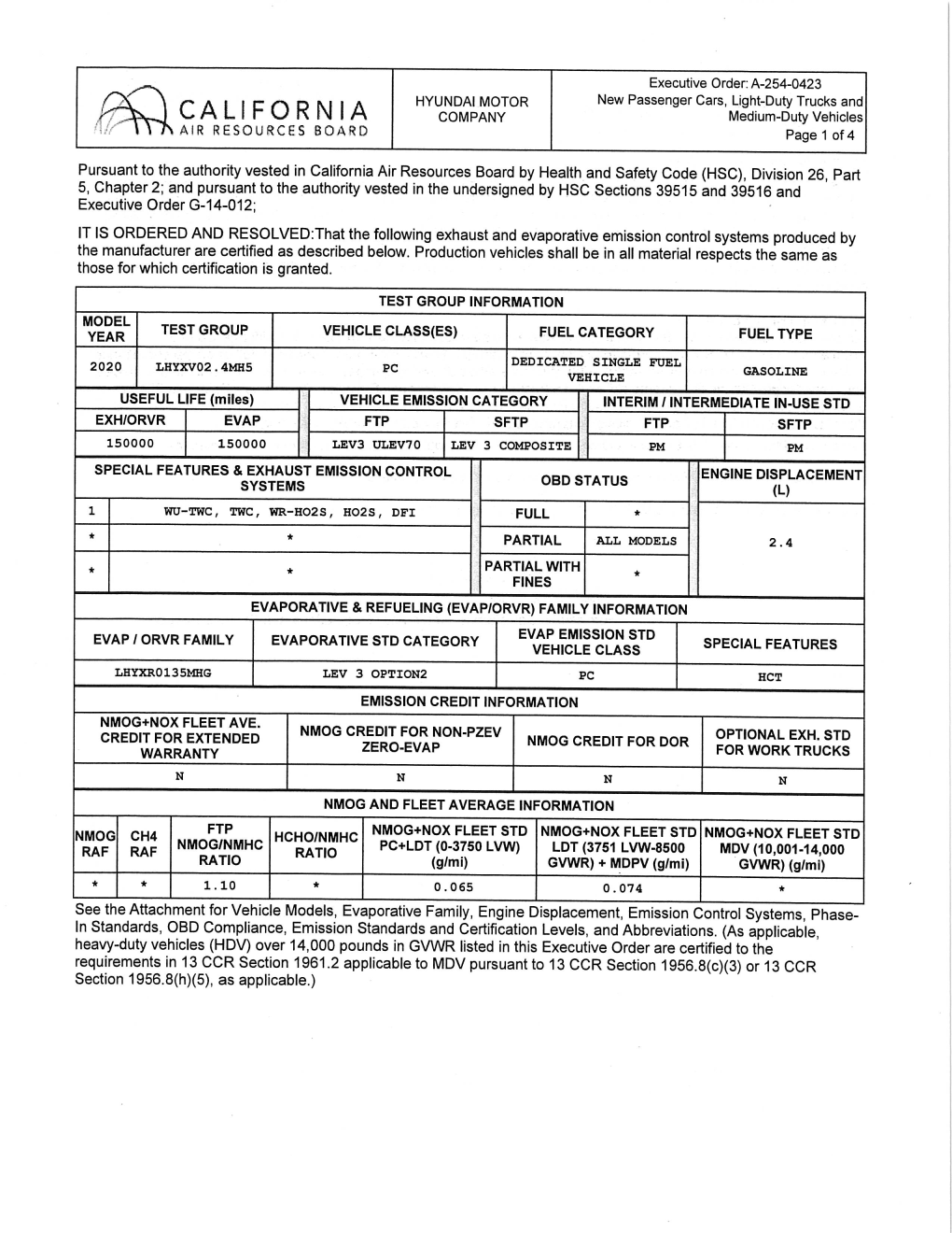 Executive Order, 2020, Hyundai Motor Company, PC, A-254-0423