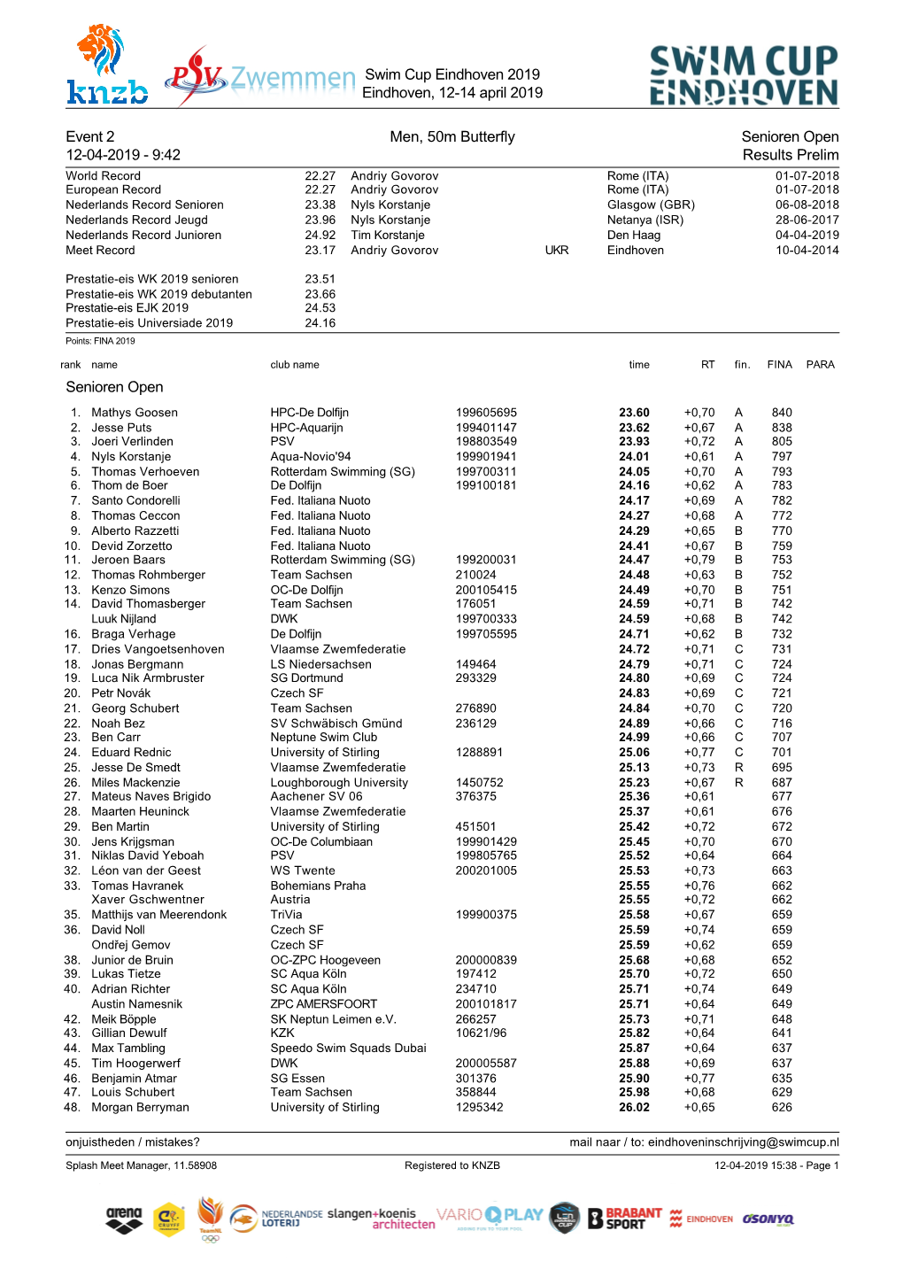 9:42 Results Prelim Se