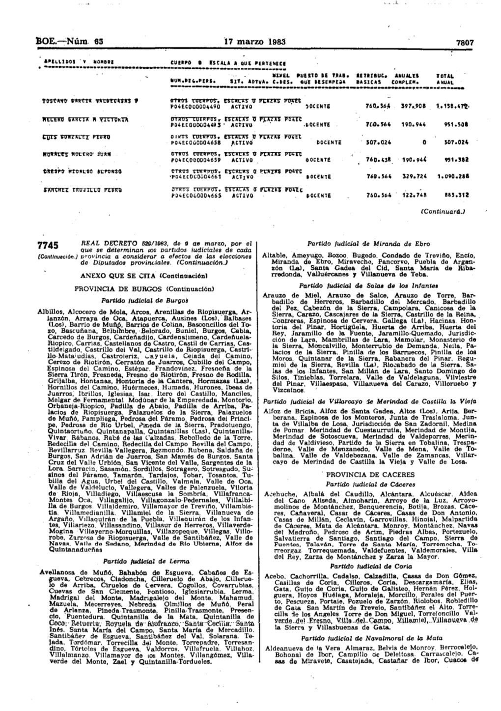 Pdf (Boe-A-1983-7745