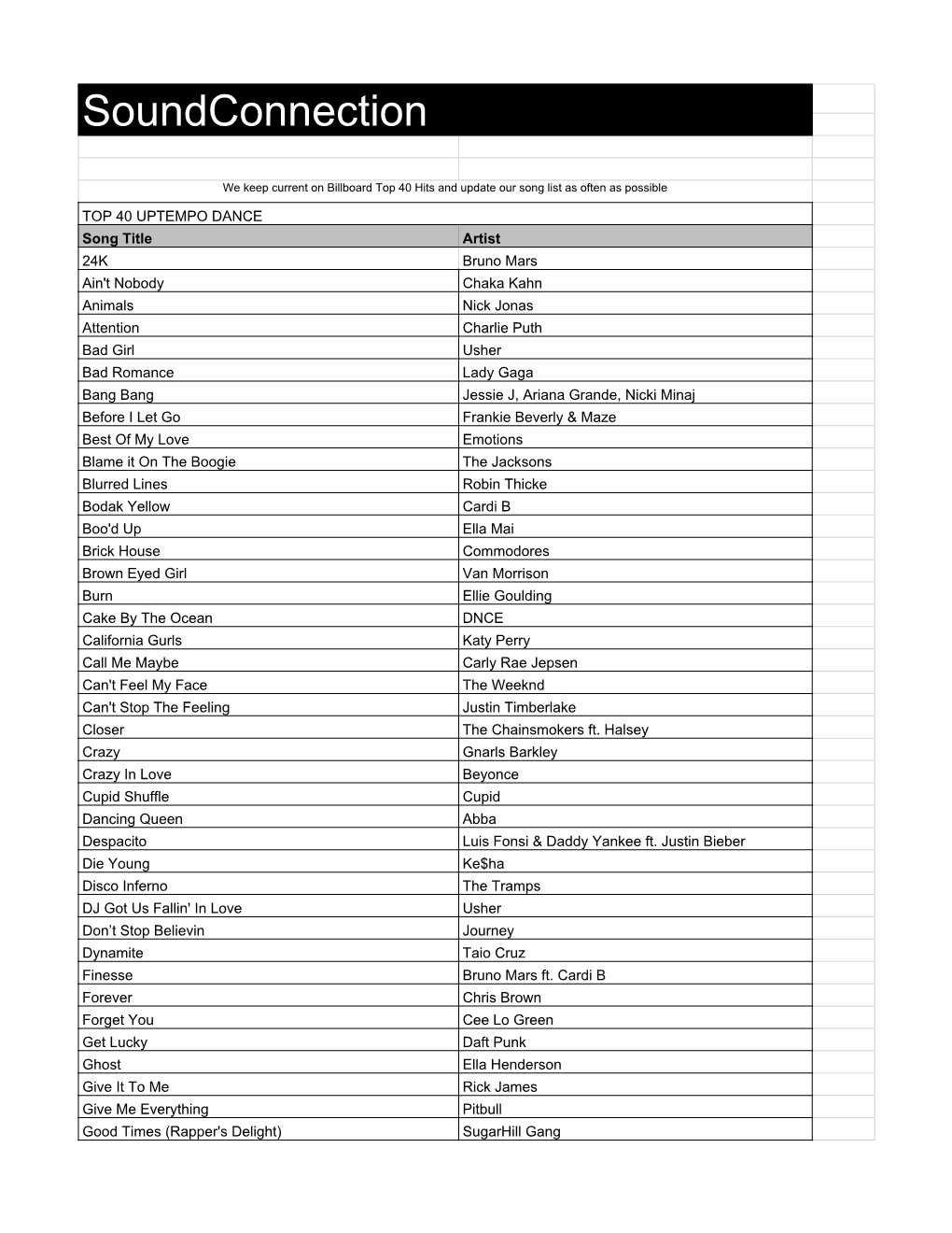 Song List As Often As Possible