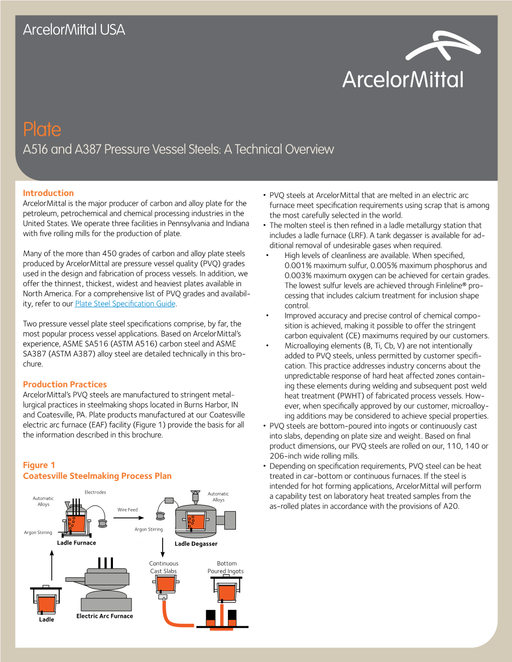 Plate A516 and A387 Pressure Vessel Steels: a Technical Overview