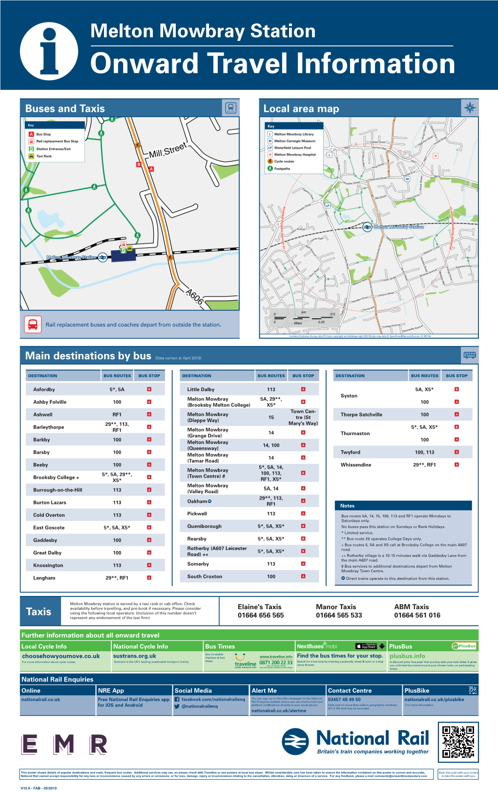 Melton Mowbray Station I Onward Travel Information Buses and Taxis Local Area Map