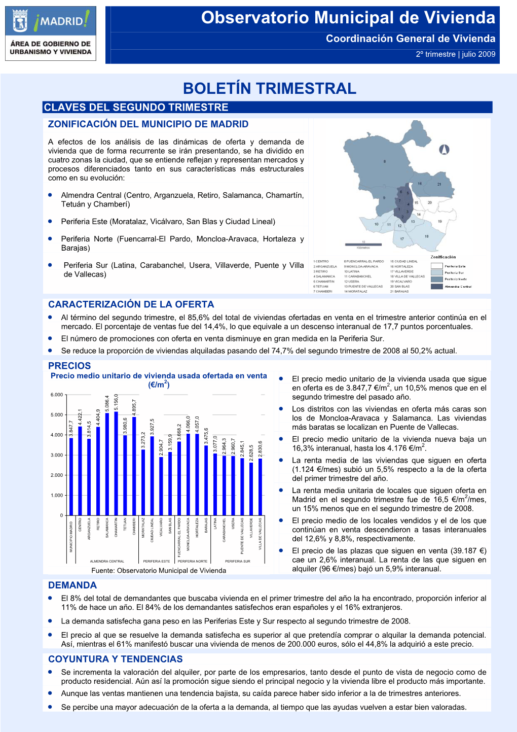 Observatorio Municipal De Vivienda Coordinación General De Vivienda