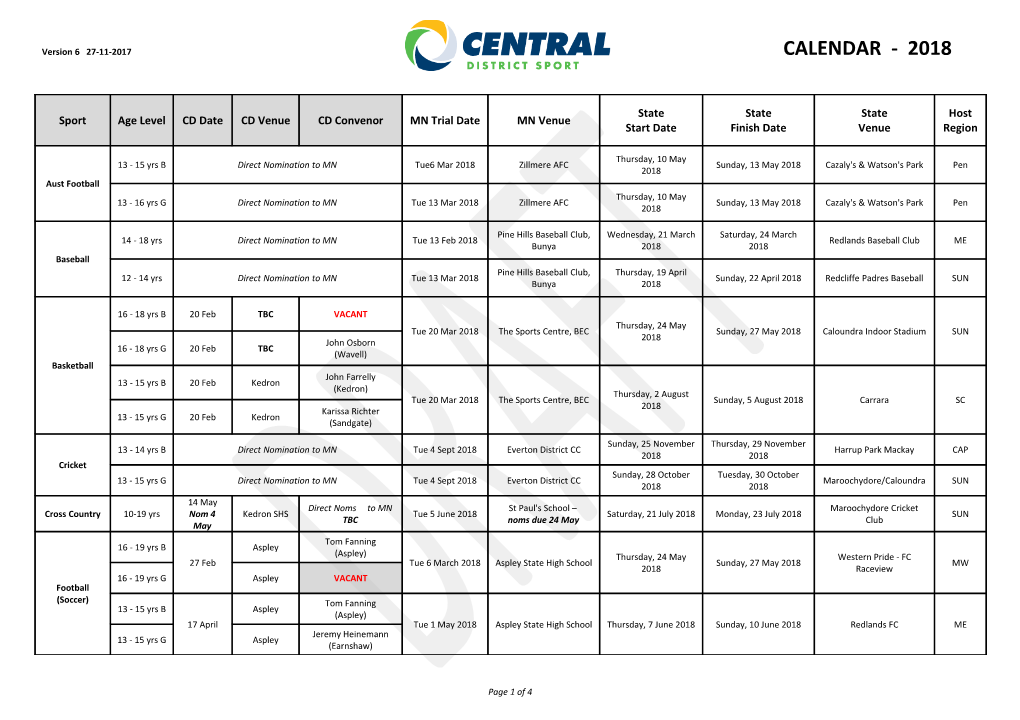 North District Sport 2008 Calendar