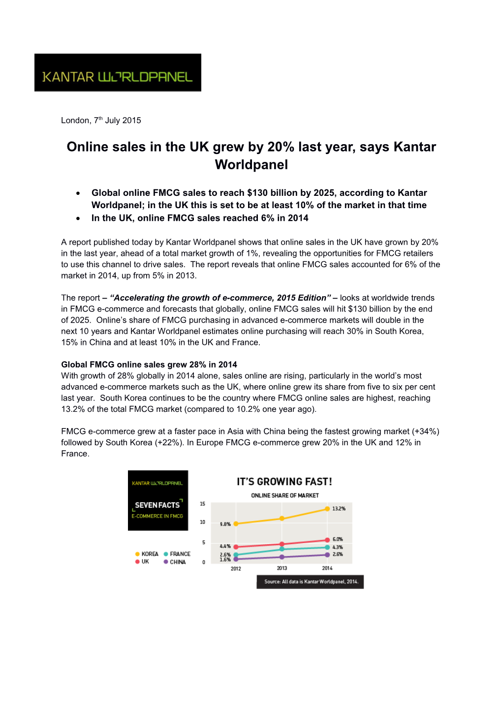 Online Sales in the UK Grew by 20% Last Year, Says Kantar Worldpanel