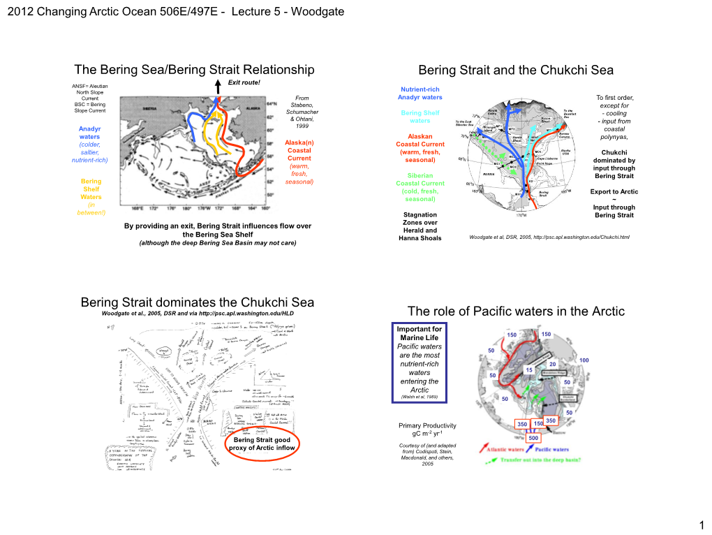 The Bering Sea/Bering Strait Relationship