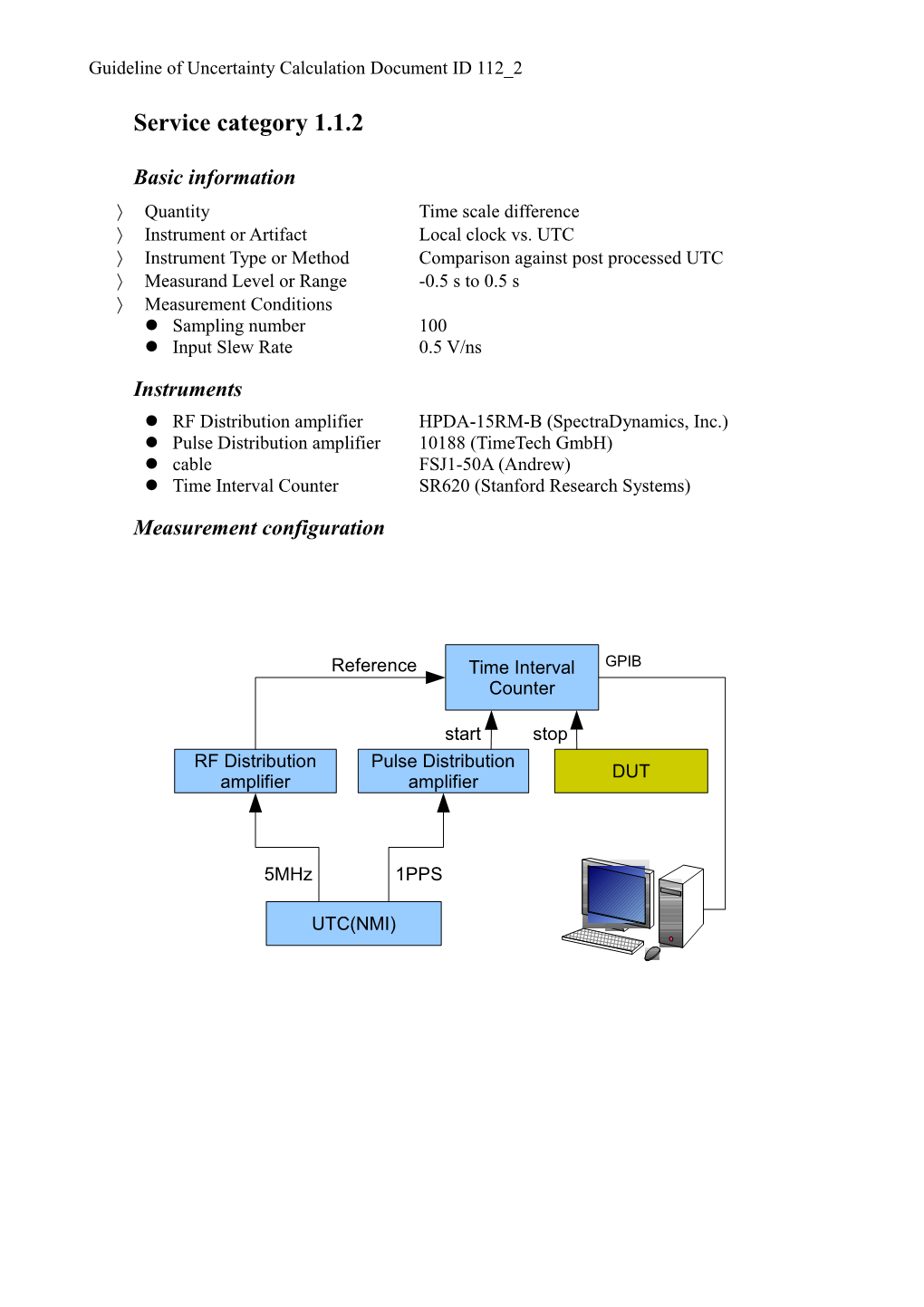 Guideline of Uncertainty Calculation Document ID 112 2