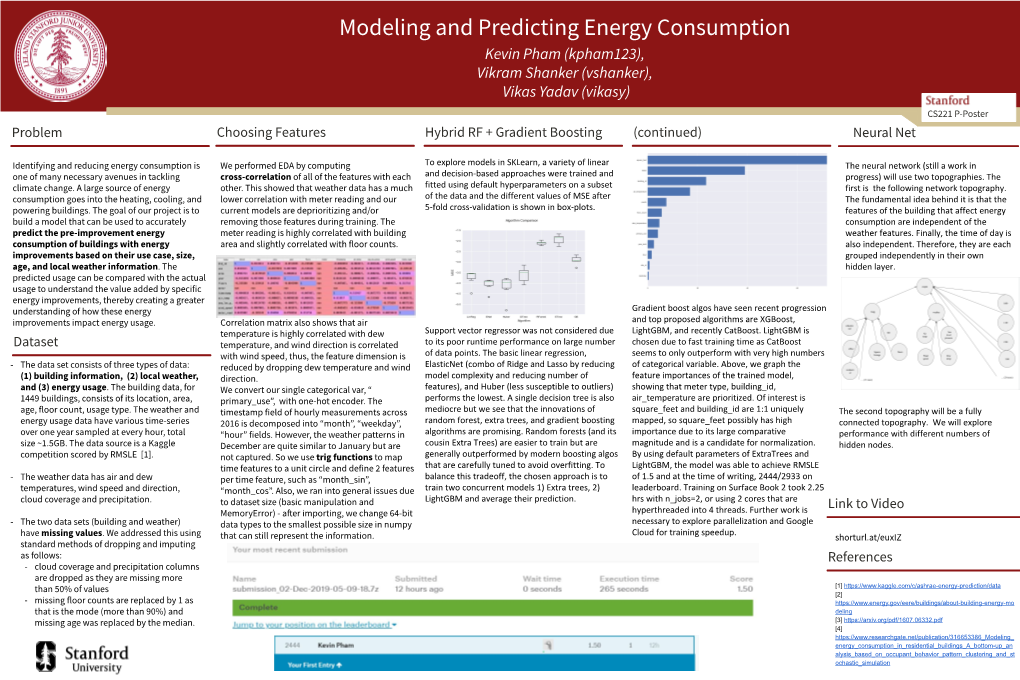 Energy Consumption Predictor