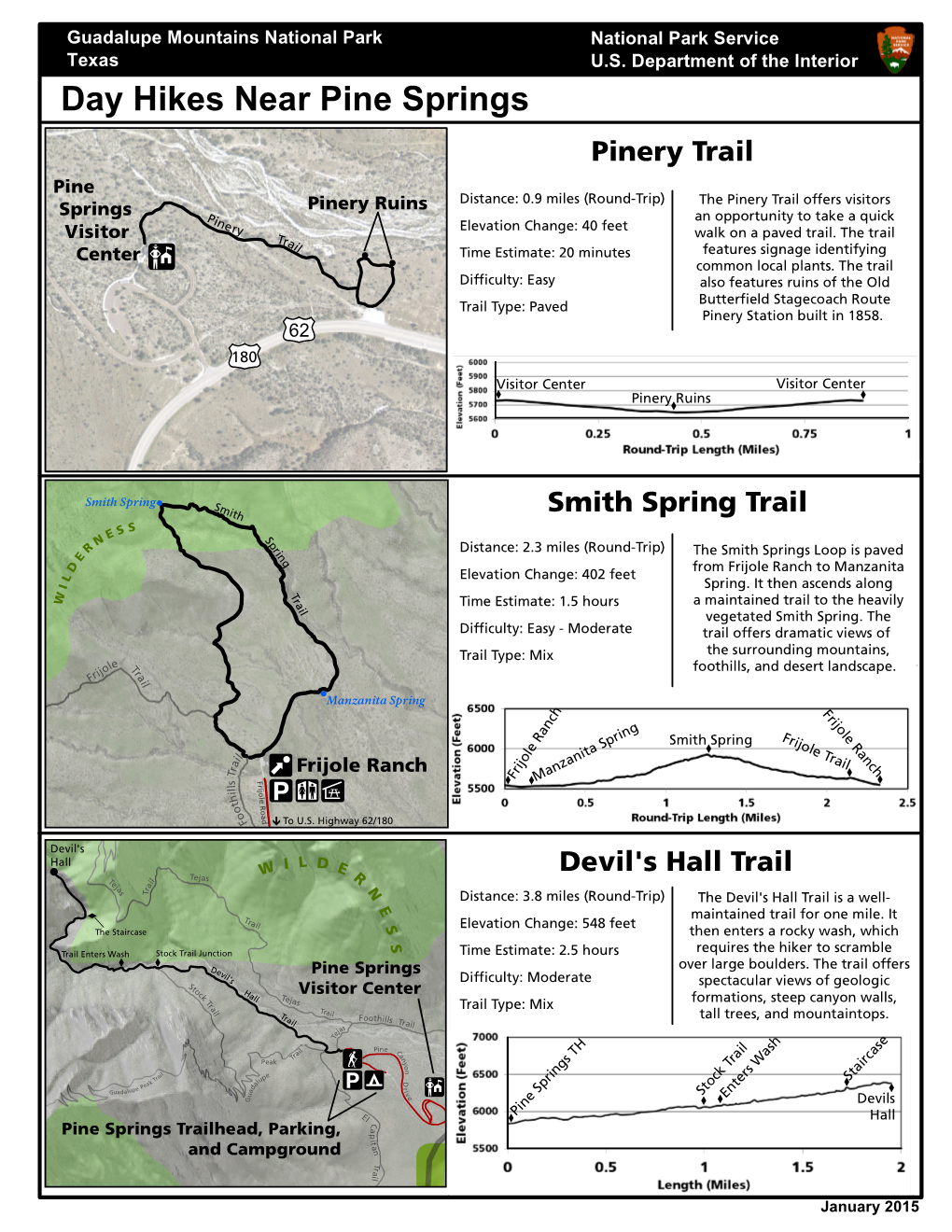 Pine Springs Area Hikes