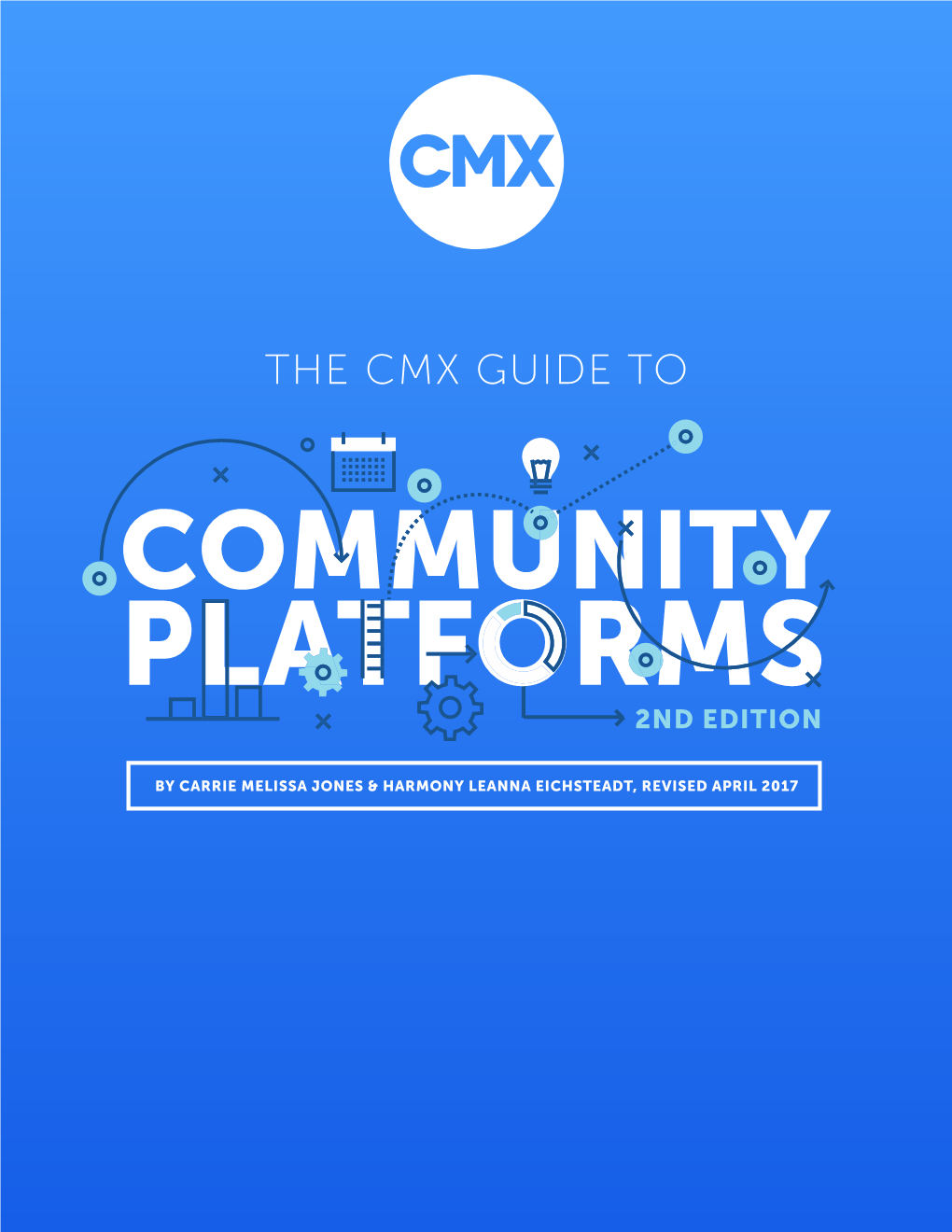 The Cmx Guide To