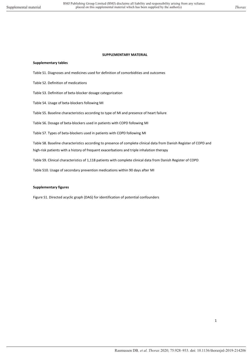 1 SUPPLEMENTARY MATERIAL Supplementary Tables Table S1