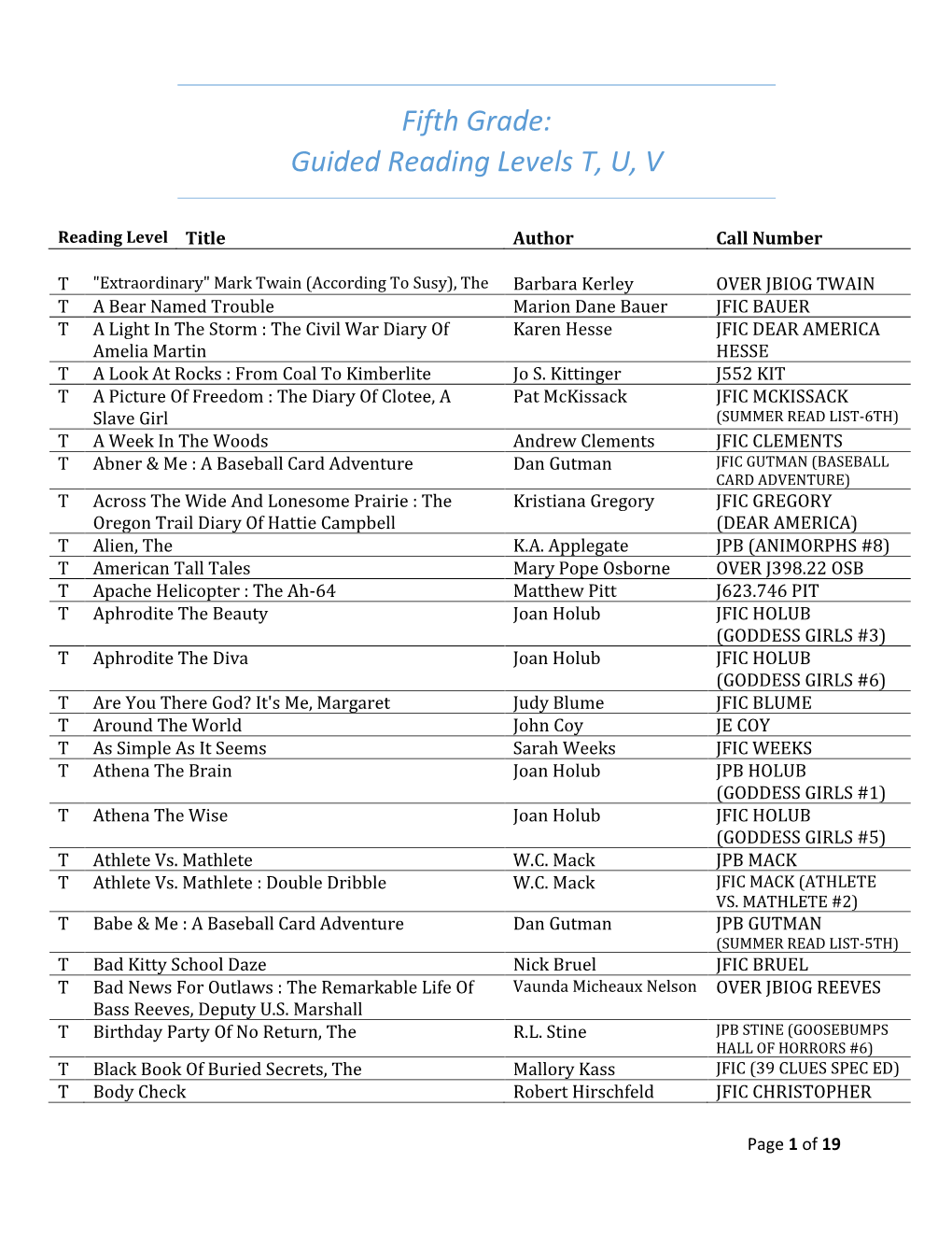 Guided Reading Levels T, U, V